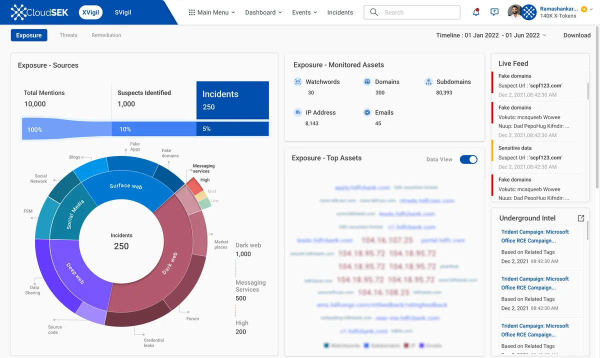 /cloudsek-platform.webp